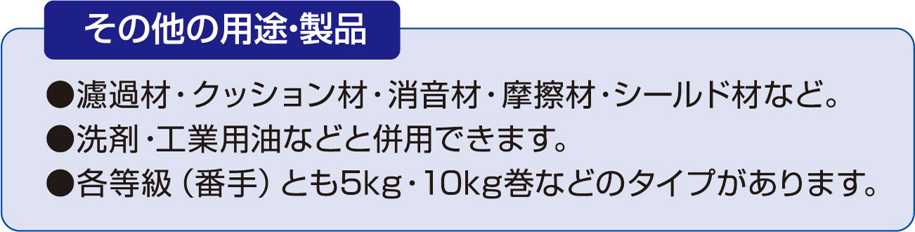 ボンスタースチールウールポンド巻（約450ｇ） | ボンスター